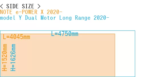 #NOTE e-POWER X 2020- + model Y Dual Motor Long Range 2020-